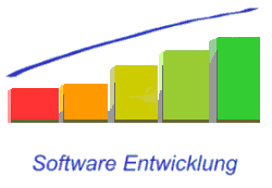 Software Entwicklung